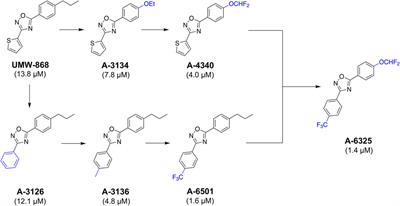 Thermal proteome profiling reveals Haemonchus orphan protein HCO_011565 as a target of the nematocidal small molecule UMW-868